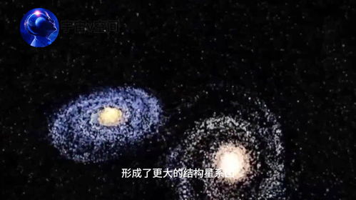 (宇宙分为哪些星系)宇宙的划分层次：从星系到星系团，探寻无垠宇宙的构造秩序