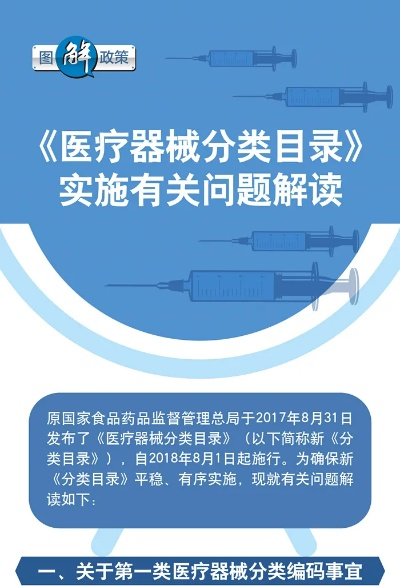 全面解读《医疗器械分类目录》，了解医疗器械分类体系及管理规定
