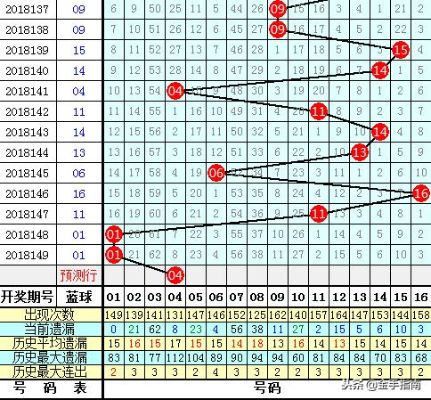 白小姐期期一肖今晚开奖记录|深入研究解释落实_HDR款.8.331