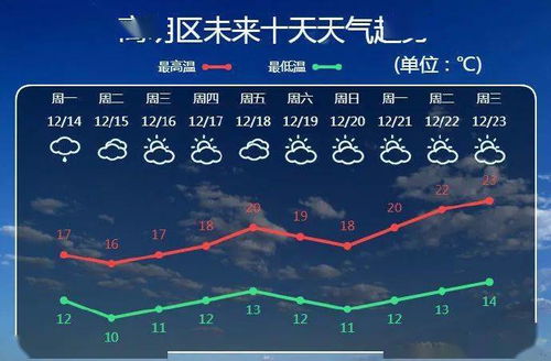 新澳今天晚上开俩场|未来科技探索新视野_RemixOS.5.322