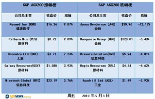 新澳历史开奖记录查询结果今天|精确数据解释落实_冰爽品.2.45