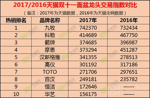 2O24澳门开奖结果王中王|权威数据解释落实_占位款.7.607