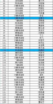 新澳精准四码中奖|最新解答解释落实_QHD.3.239