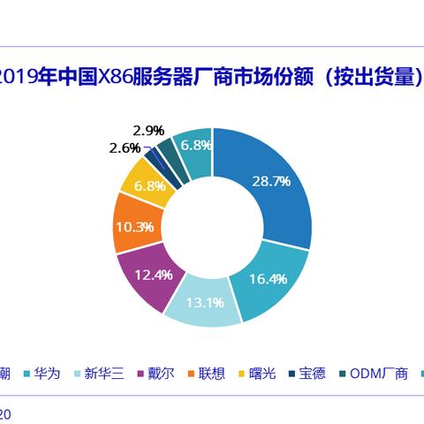 2024年全年资料免费大全|了解当前热门问题的解答_豪华版2.82
