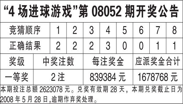 777766香港开奖结果23期|现象解答解释落实_原创制.4.864